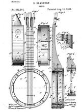 Kép betöltése a galériamegjelenítőbe: Banjo, vintage, industrial stílusú poszter 1914-es amerikai szabadalmi rajza alapján