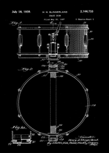 Kép betöltése a galériamegjelenítőbe: Dob, vintage stílusú poszter
