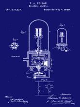 Kép betöltése a galériamegjelenítőbe: Edison izzó, vintage stílusú poszter