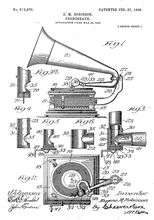 Kép betöltése a galériamegjelenítőbe: Fonográf, gramofon, vintage stílusú poszter