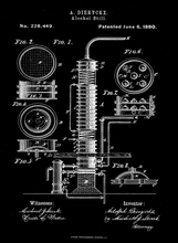 Kép betöltése a galériamegjelenítőbe: Szeszlepárló, vintage stílusú poszter