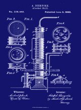 Kép betöltése a galériamegjelenítőbe: Szeszlepárló, vintage stílusú poszter