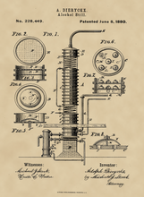Kép betöltése a galériamegjelenítőbe: Szeszlepárló, vintage stílusú poszter