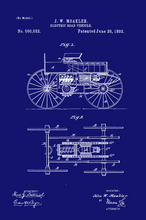 Kép betöltése a galériamegjelenítőbe: Elektromos autó, vintage stílusú poszter