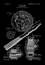Kép betöltése a galériamegjelenítőbe: Horgászbot, orsó, 1906, vintage stílusú poszter