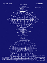 Kép betöltése a galériamegjelenítőbe: Légballon, vintage, industrial stílusú poszter, 1925-ös amerikai szabadalmi rajz alapján