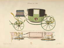 Kép betöltése a galériamegjelenítőbe: Berline de Ville – francia városi hintó, 1810 vintage stílusú poszter
