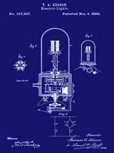 Kép betöltése a galériamegjelenítőbe: Edison izzó, vintage stílusú poszter
