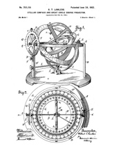 Kép betöltése a galériamegjelenítőbe: Iránytű, compass, vintage stílusú poszter
