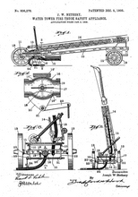 Kép betöltése a galériamegjelenítőbe: Tűzoltó kocsi, 1905, vintage stílusú poszter
